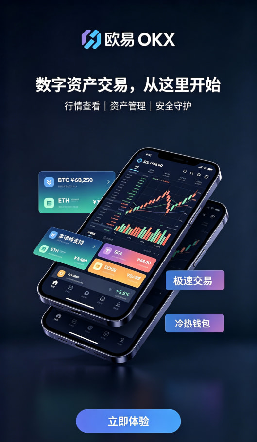 app欧交易所使用截图